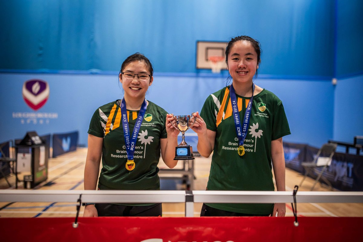 Congrats to our @UoNSport student athletes for their successes at @BUCSsport #BUCSBigWednesday - this week. 💪 20 Nottingham teams 🏆 10 victories 🏆 6 Championship wins See the full details at ow.ly/IrrQ50QZPAx #GreenAndGold #WeAreUoN
