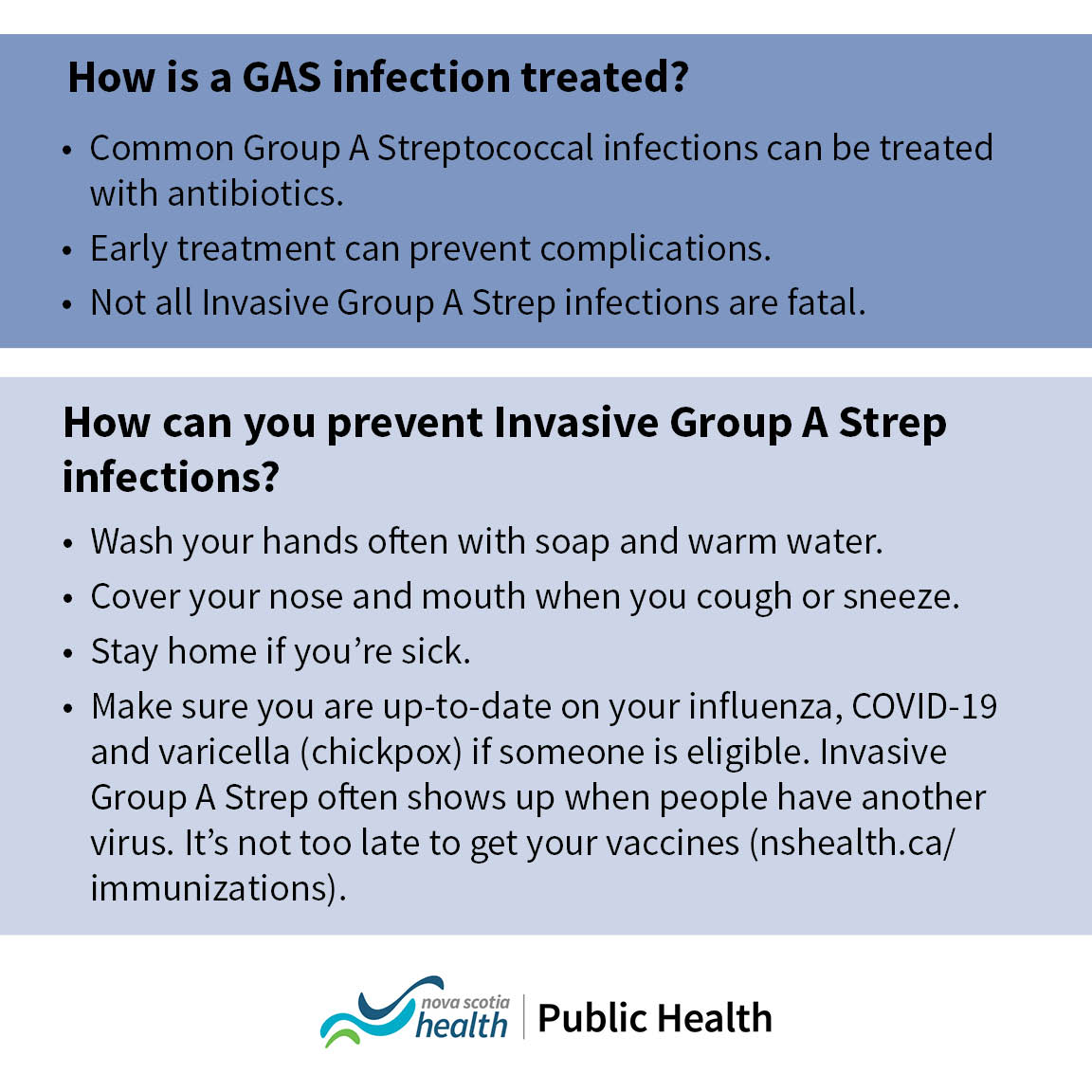 HealthNS's tweet image. Nova Scotia is experiencing an increase in invasive group A streptococcal (iGAS) infections. While the risk to the general populations is low, it’s important to know the difference between strep throat and the rare, more serious Invasive Group A Streptococcal infections. (1/3)