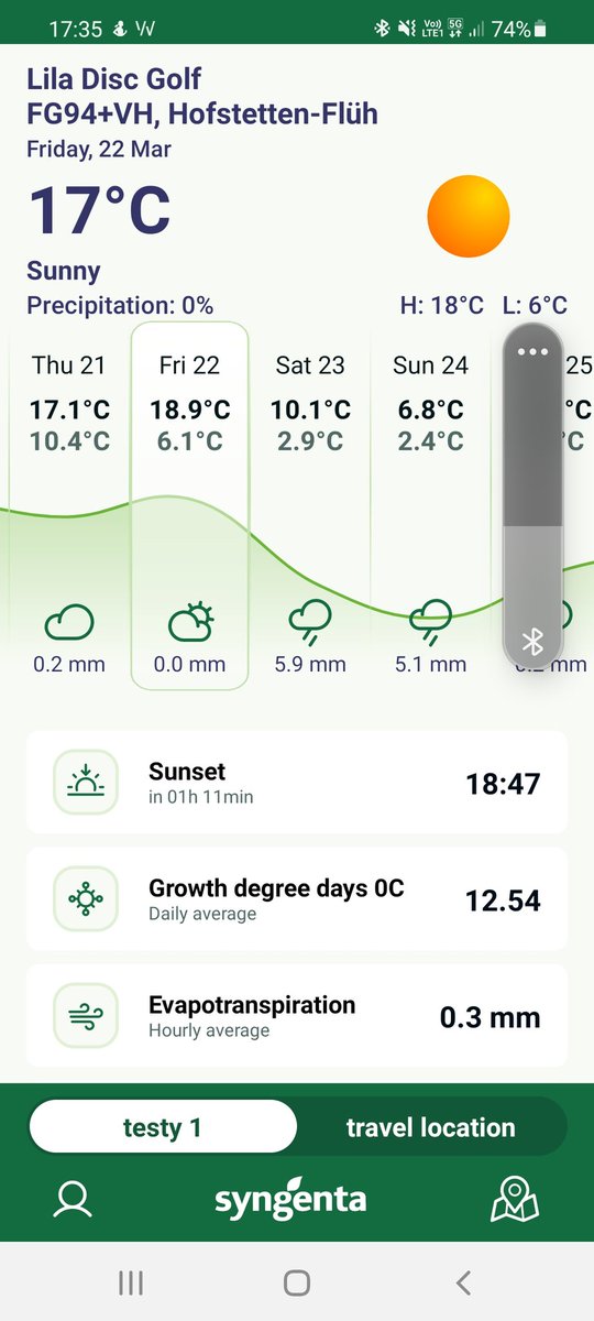 KatieDodson tweet media