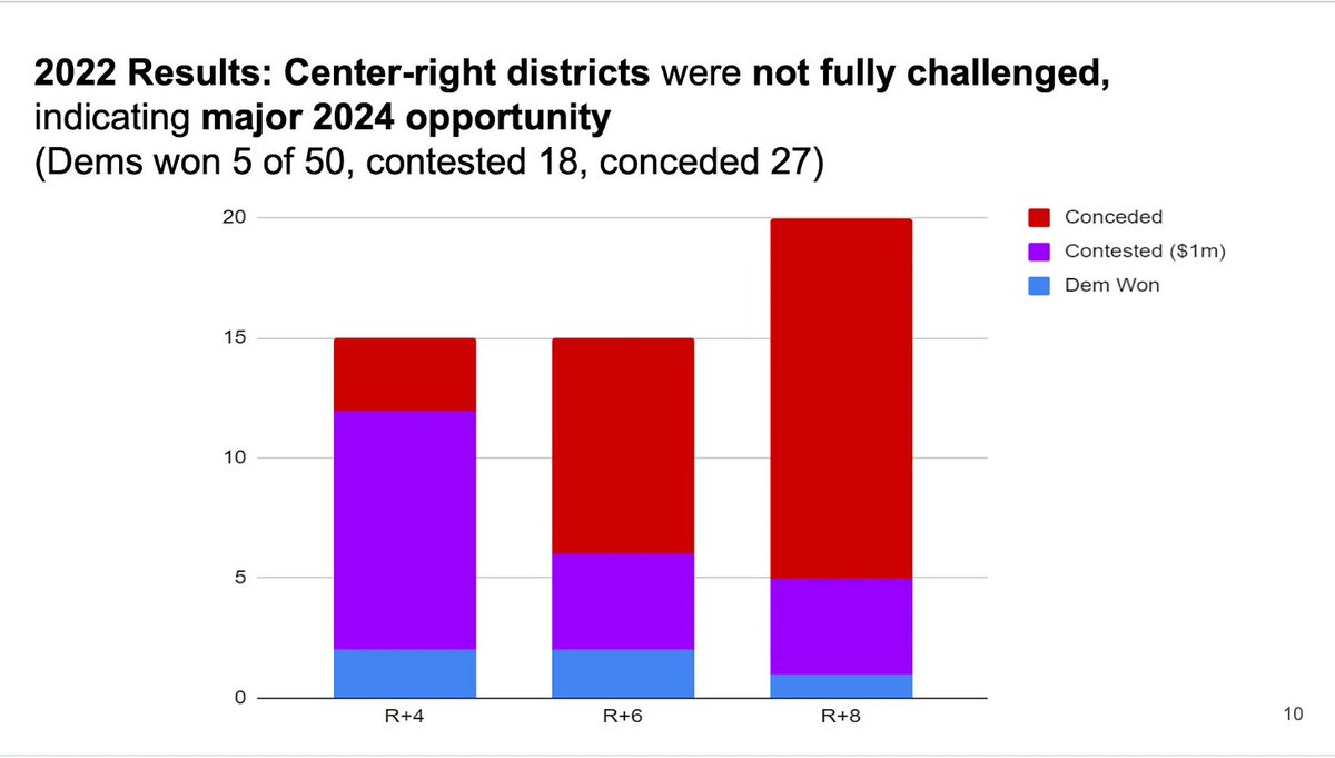 Adam Kovacevich tweet media