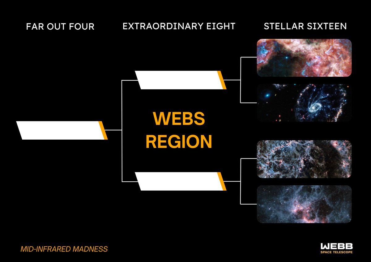 NASAWebb tweet picture