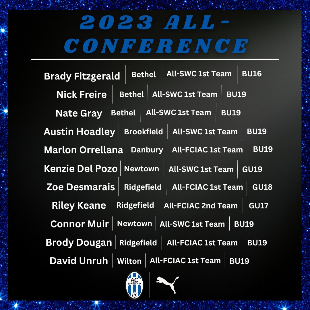 Prior to the start of our spring season, we want to honor some of our players for their incredible high school fall seasons. Please join us in congratulating our 2023 All-State & All-Conference award recipients‼️ #ACC | #ACCFamily