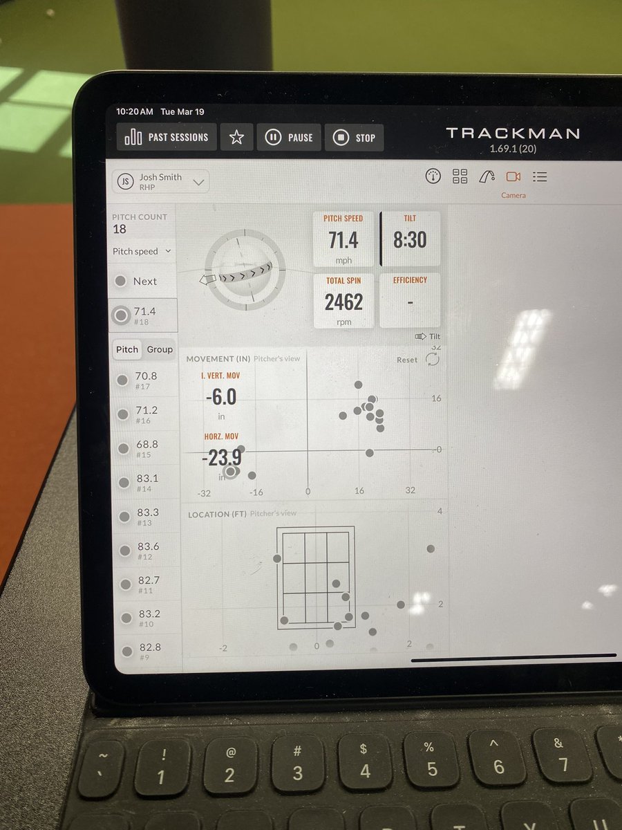 joshsmith35_'s tweet photo. 6’3 185lbs ‘26 RHP 84-86 today in Charlotte, NC at @TreadHQ. Also included a trackman sweeper with 2 feet of horizontal. Excited for spring season to start soon! @AustinStout18 https://t.co/zZt4T2rIII