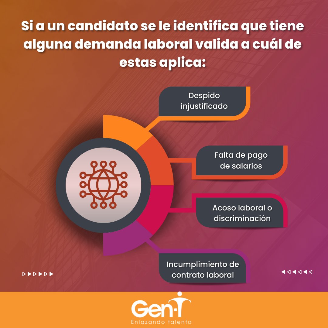 GenTEnlazando's tweet photo. https://t.co/1rG7CWYSQa