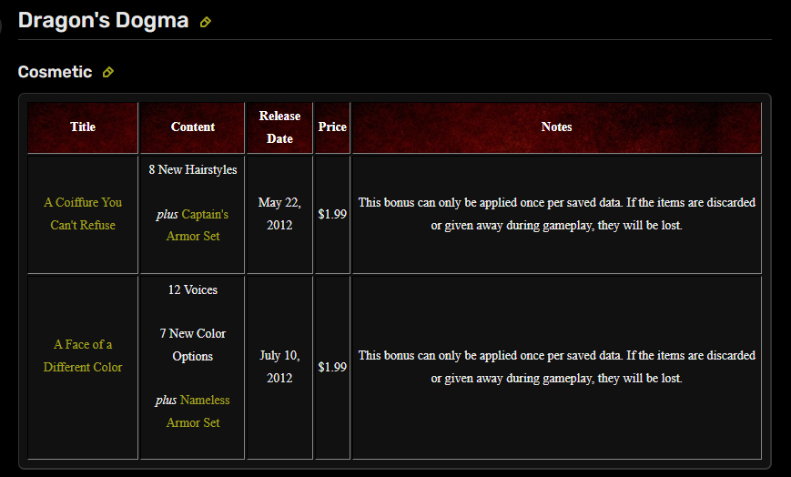 Jl0rtega's tweet photo. Estoy leyendo a mucha gente decir que lo de Dragon's Dogma puede sentar un precedente peligroso, como si los DLCs se hubieran inventado hoy.

Adjunto lista de DLCs de Dragon's Dogma 1, donde podías comprar cortes de pelo, armas y objetos. HACE 12 AÑOS https://t.co/NoktcbtsBQ