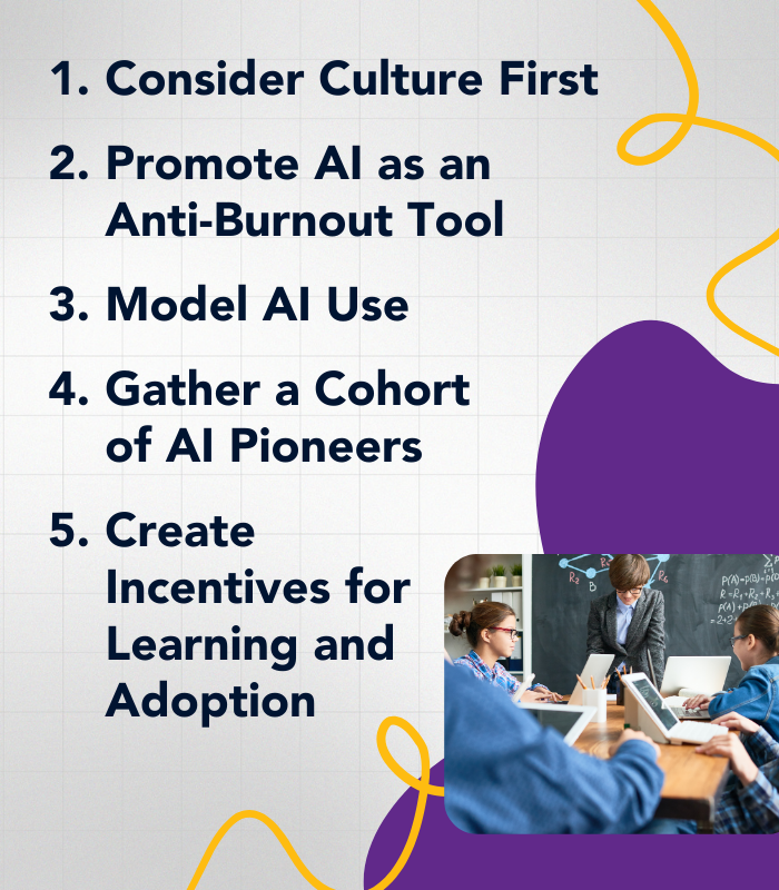 As educators and admins, we're on a collective journey navigating the integration of #AI in the classroom. In a world shaped by technology, infusing AI into teaching is no longer optional--it's essential for preparing students for what lies ahead. Check out these 5️⃣ tips on…