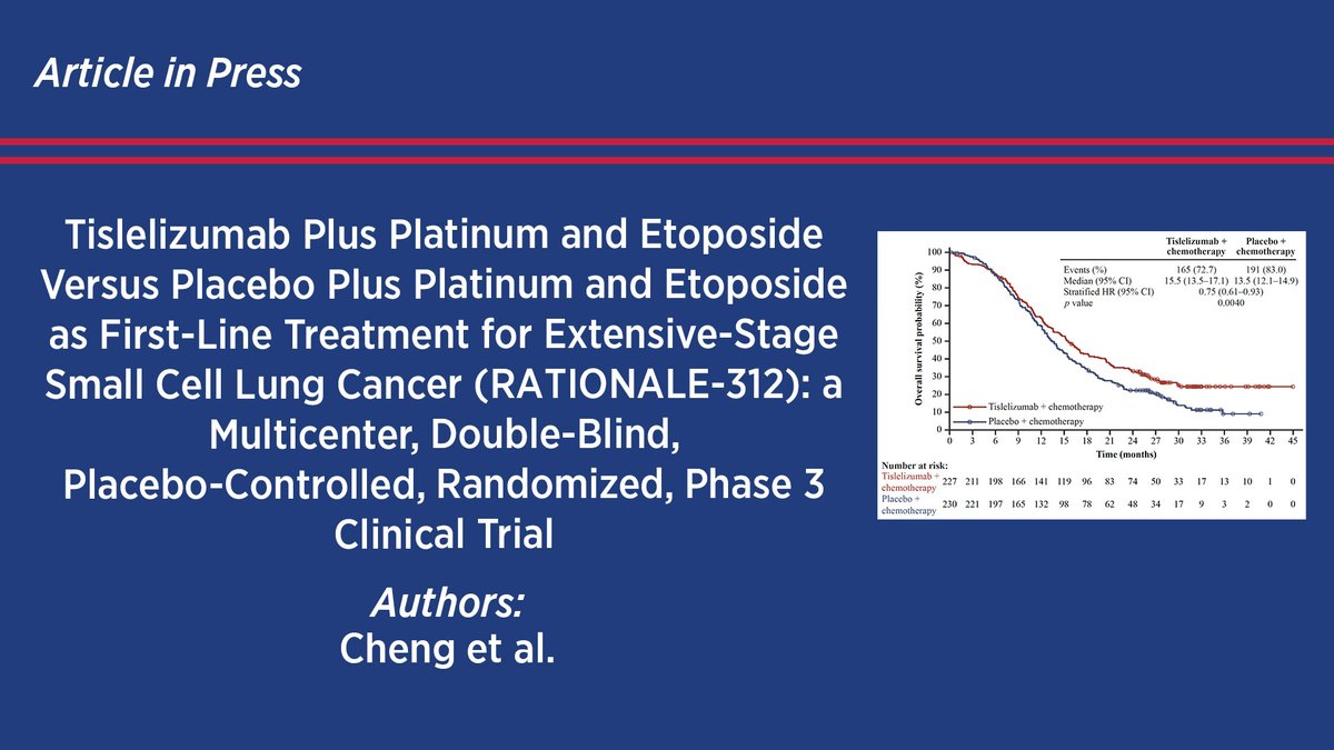 In the phase 3 RATIONALE-312 study, researchers evaluated efficacy & safety of tislelizumab + chemo as first-line treatment for ES-SCLC. This treatment demonstrated statistically significant clinical benefit & manageable safety compared to placebo + chemo. bit.ly/4akAXPN