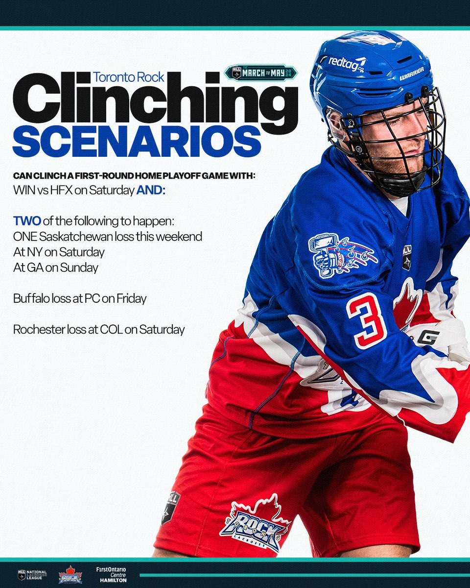 TorontoRockLax's tweet image. We've clinched our spot in the playoffs already, but here's what has to happen to lock in an opening round HOME playoff game on the weekend of April 26-28!

#RockCity🎸 | #MarchToMay