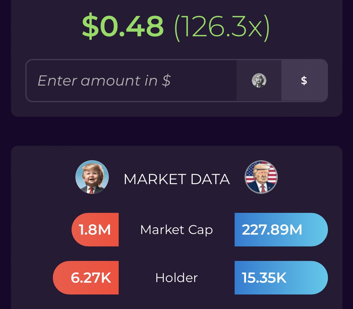 BabyTrumpBSC_'s tweet photo. We are now listed on #CompareMarketCap! #BabyTrump at the same marketcap as $MAGA would mean an ROI of 126,3X! Missed #MAGA? Buy Baby #Trump! https://t.co/AKFTlkAxye