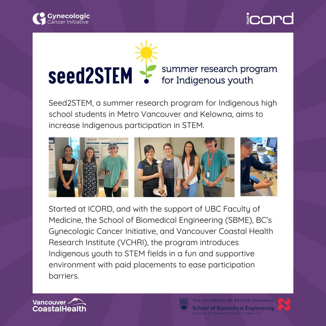 GCI_Cluster's tweet photo. Exciting news! ๐ @GCI_Cluster has partnered with #Seed2STEM to offer Indigenous youth with hands-on experience with #gynecancer research over the summer.
โฐ Applications for Seed2STEM close April 2nd
๐กLearn more: https://t.co/rKLCaqQxJG
@ICORD_SCI #IndigenousEducation https://t.co/nUZVVzF4zB