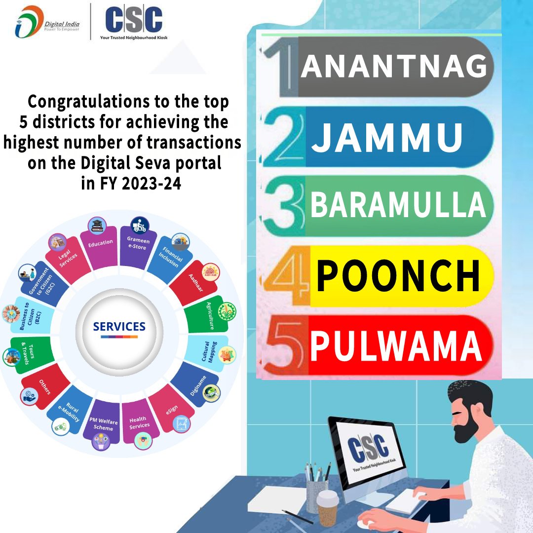 Congratulations to the top 5 districts for achieving the highest number of transactions on the Digital Seva portal in FY 2023-24.