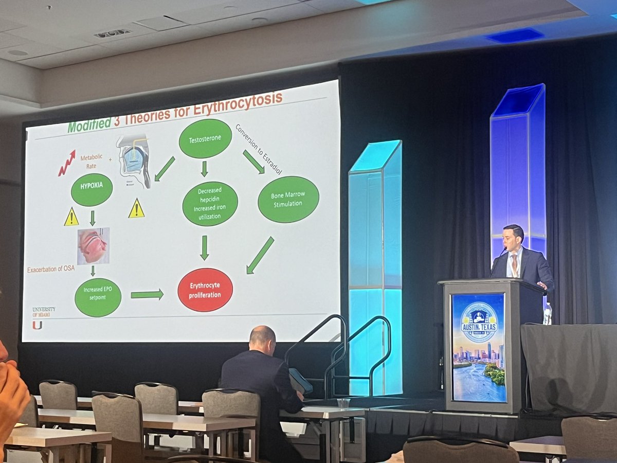 <a href="/KJCampbellMD/">Kevin Campbell</a> giving a presentation in <a href="/SES_AUA/">Southeastern Section</a> General Session about testosterone replacement and its side effects. 
<a href="/UF_Urology/">UF Urology</a> #SESAUA24 #UroGators