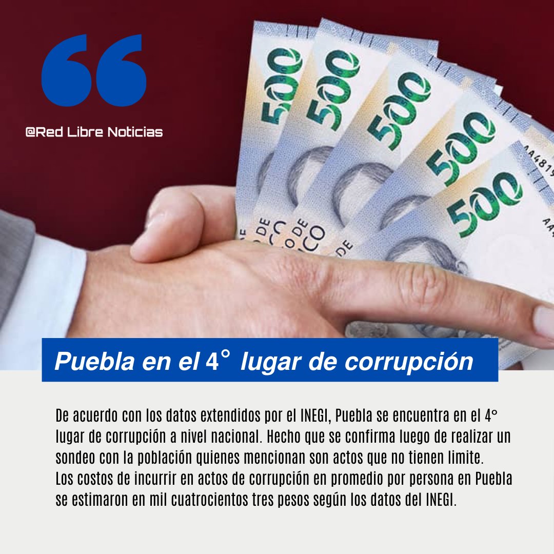 RedLibreNoticia's tweet photo. Entérate 🔴 𝙋𝙪𝙚𝙗𝙡𝙖 𝙚𝙣 𝙚𝙡 𝟰° 𝙡𝙪𝙜𝙖𝙧 𝙙𝙚 𝙘𝙤𝙧𝙧𝙪𝙥𝙘𝙞𝙤́𝙣
#corrupción #INEGI #noticias #Puebla #REdLibre https://t.co/PWLKNvISCa
