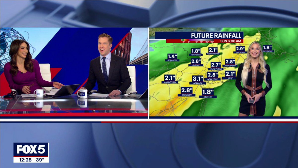 We might be smiling but it's not because of the weather🙃 - Sunny, cool Friday - RAIN all day Saturday (flood watch in effect)! - Winter weather advisory for NW Connecticut, MA, parts of NY state