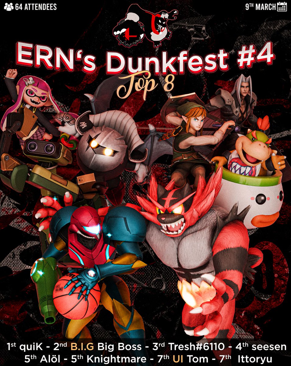 Die Top 8 unseres Vierten Dunkfests!

🥇 <a href="/quikssb/">quiK</a>
🥈 <a href="/BigBossSSBU/">B.I.G | Big Boss</a>
🥉 <a href="/Tresh28/">Tresh</a>

Herzlichen Glückwunsch an <a href="/quikssb/">quiK</a> und vielen Dank an alle Teilnehmer:innen! Es war uns ein Fest, wir freuen uns auf das nächste Mal❤️

&amp; ein noch fettes Danke an <a href="/LauchMarfi/">Marfi (ON BREAK)</a> für die Grafik❤️‍🔥