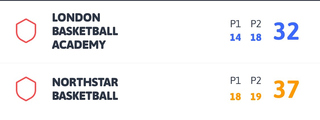 NPHScouting 🇨🇦🏀🇺🇸 tweet media