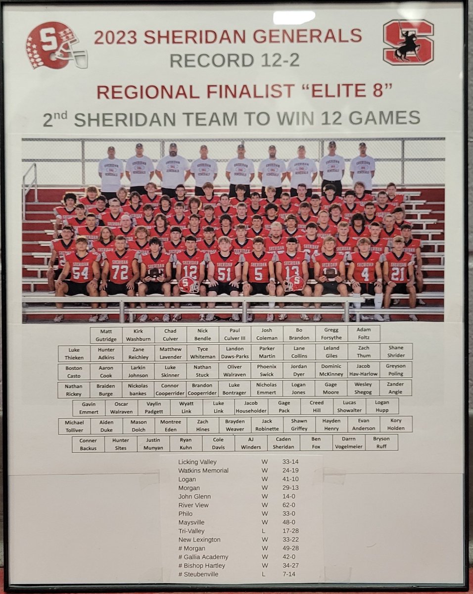 To understand Sheridan Football is to know that the Weight Room is our HOME. It's where we LIVE. Coach Culver taught Weight Training class for DECADES. It's what first built, and now sustains our CULTURE. It's where our ALL TIME TEAMS are displayed. Today we added another.