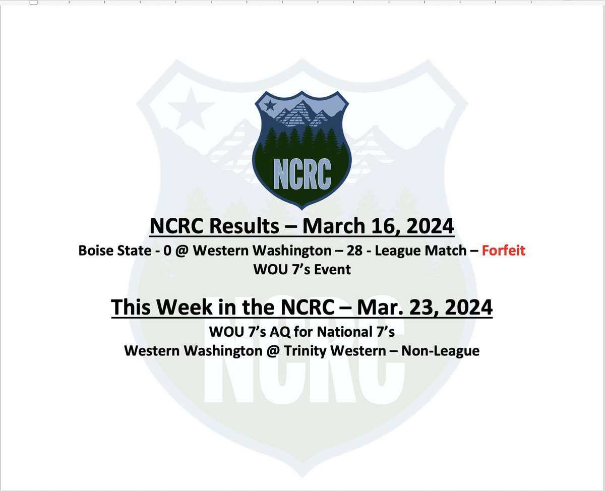 NCRC (@official_ncrc) on Twitter photo 