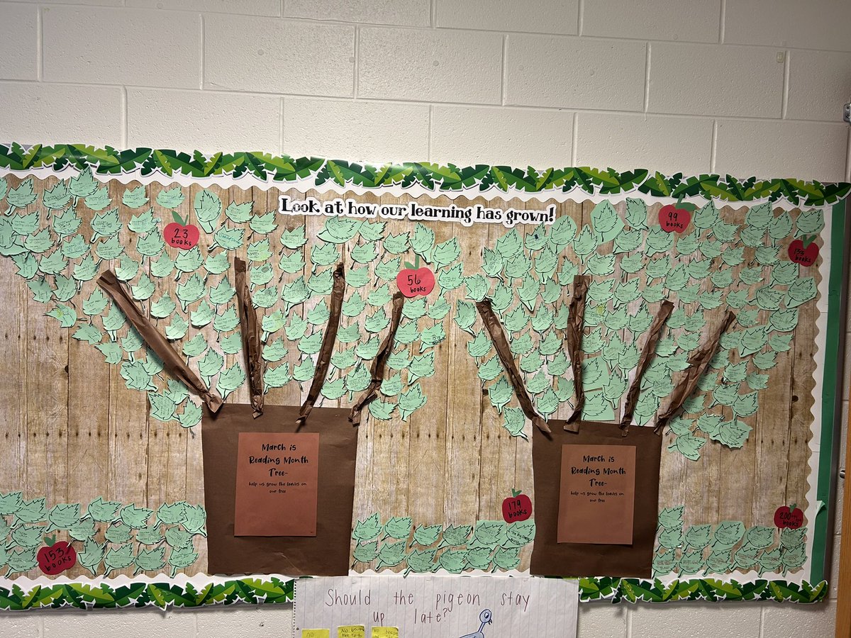 Dr. Danielle Courtemanche’s Class tweet media