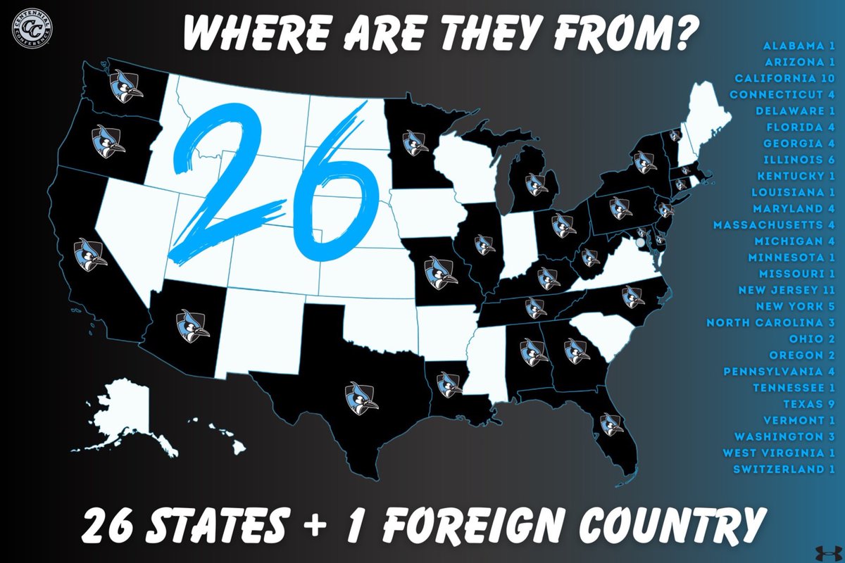 Doesn’t matter where you are from Hopkins Football can be a home for you! #PrideandPoise 📋: questionnaires.armssoftware.com/f0c7092fb543