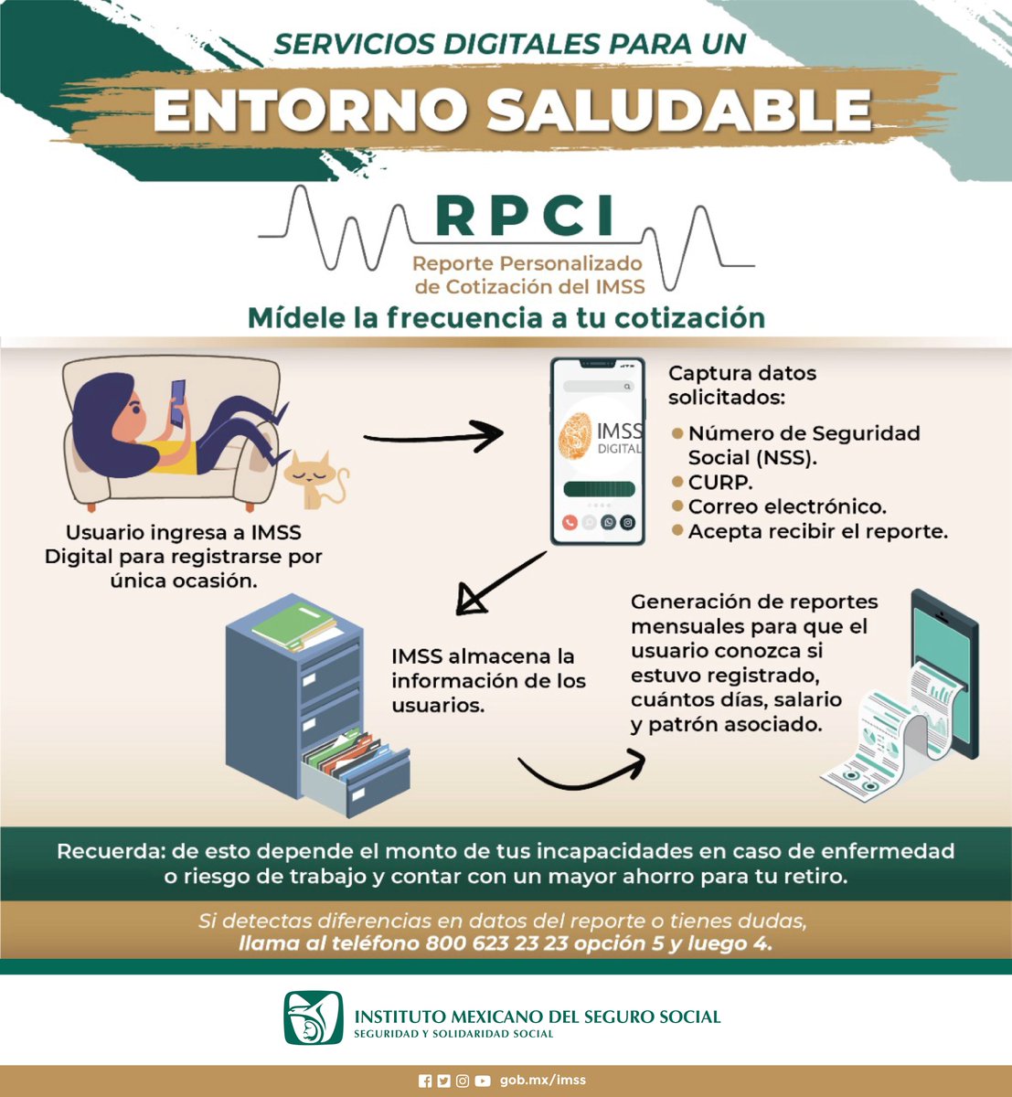 Servicios Digitales para un #EntornoSaludable.
Sigue los pasos y mídele la frecuencia a tu cotización.
-Ingresa a IMSS digital 📱
-Captura datos solicitados 🪪
-IMSS almacena información 🗄
-Genera reportes mensuales 📃
Recuerda: de esto depende el monto de tus incapacidades.