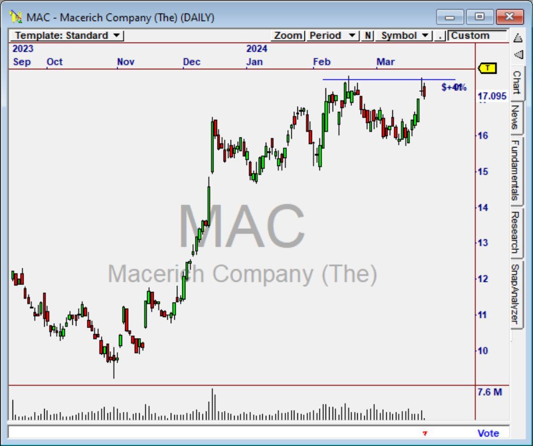 Nirvana Systems tweet media