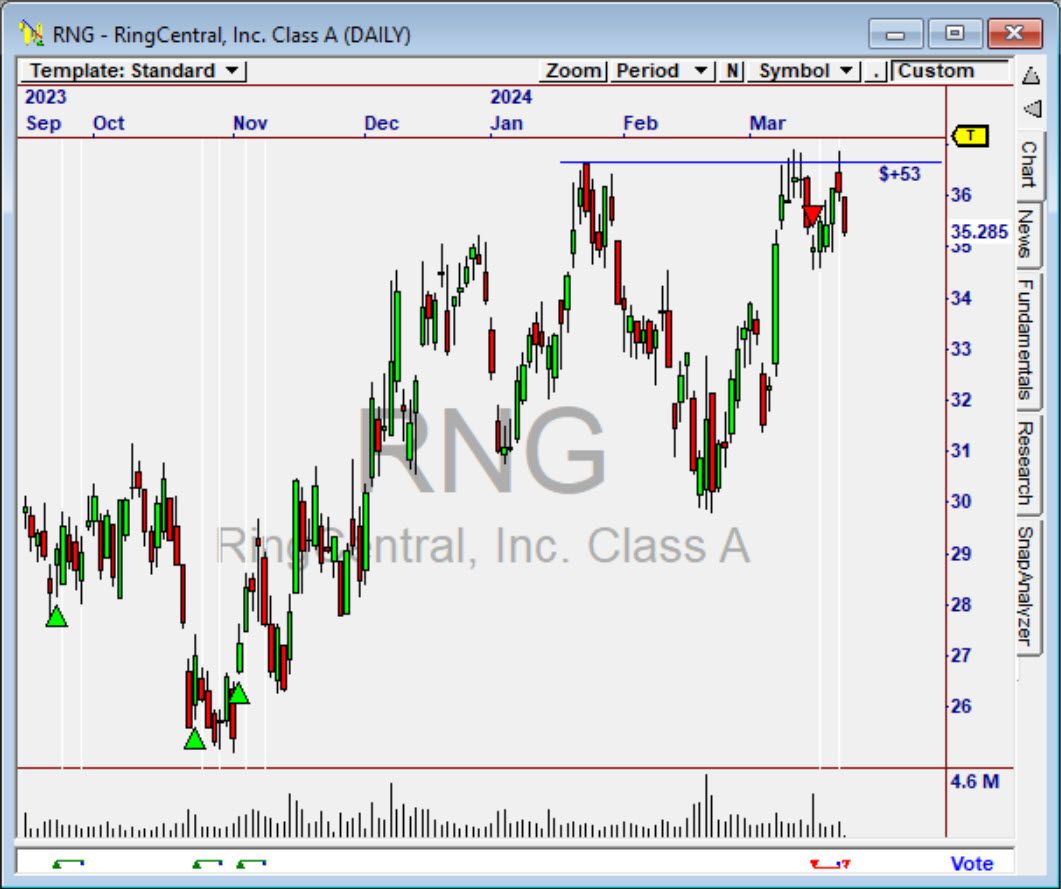 Nirvana Systems tweet media