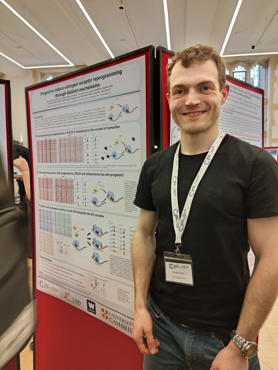 JCarrollLab's tweet photo. A truly inspiring day of discussions in breast cancer research at the #CPBC2024 ! Showcasing the work of the lab with Rebecca Burrell’s talk and posters from @HamishMcM21 @GeorgeACouch @k_sadzikowska and @giacomo_borsari who even took the poster prize home!  👏 https://t.co/l5ysU7Gs26