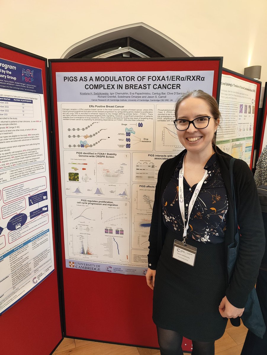 JCarrollLab's tweet photo. A truly inspiring day of discussions in breast cancer research at the #CPBC2024 ! Showcasing the work of the lab with Rebecca Burrell’s talk and posters from @HamishMcM21 @GeorgeACouch @k_sadzikowska and @giacomo_borsari who even took the poster prize home!  👏 https://t.co/l5ysU7Gs26