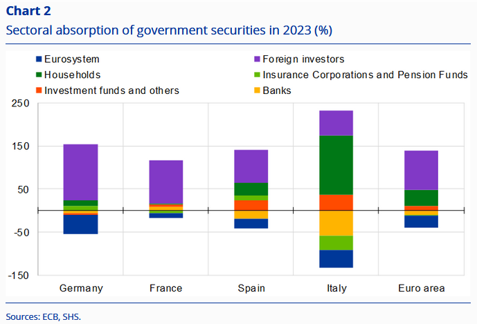 Jean Dalbard tweet media