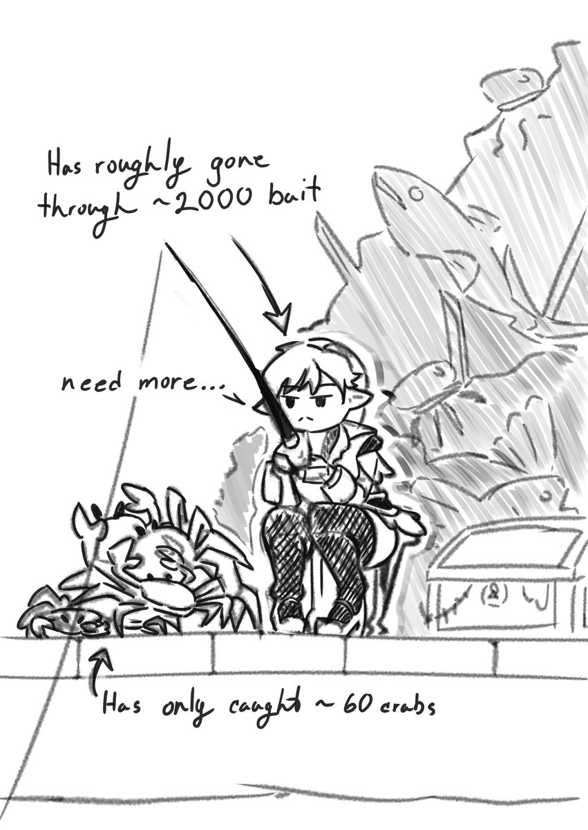 HRx_Ericus's tweet photo. 🦀 https://t.co/LVLJCZogtP