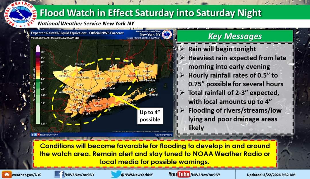 A flood watch is in effect as a 6-8 hour period of moderate to heavy rain expected from late Saturday morning into Saturday evening. Weather intel: ready.cornwallny.gov/social-news-wa…