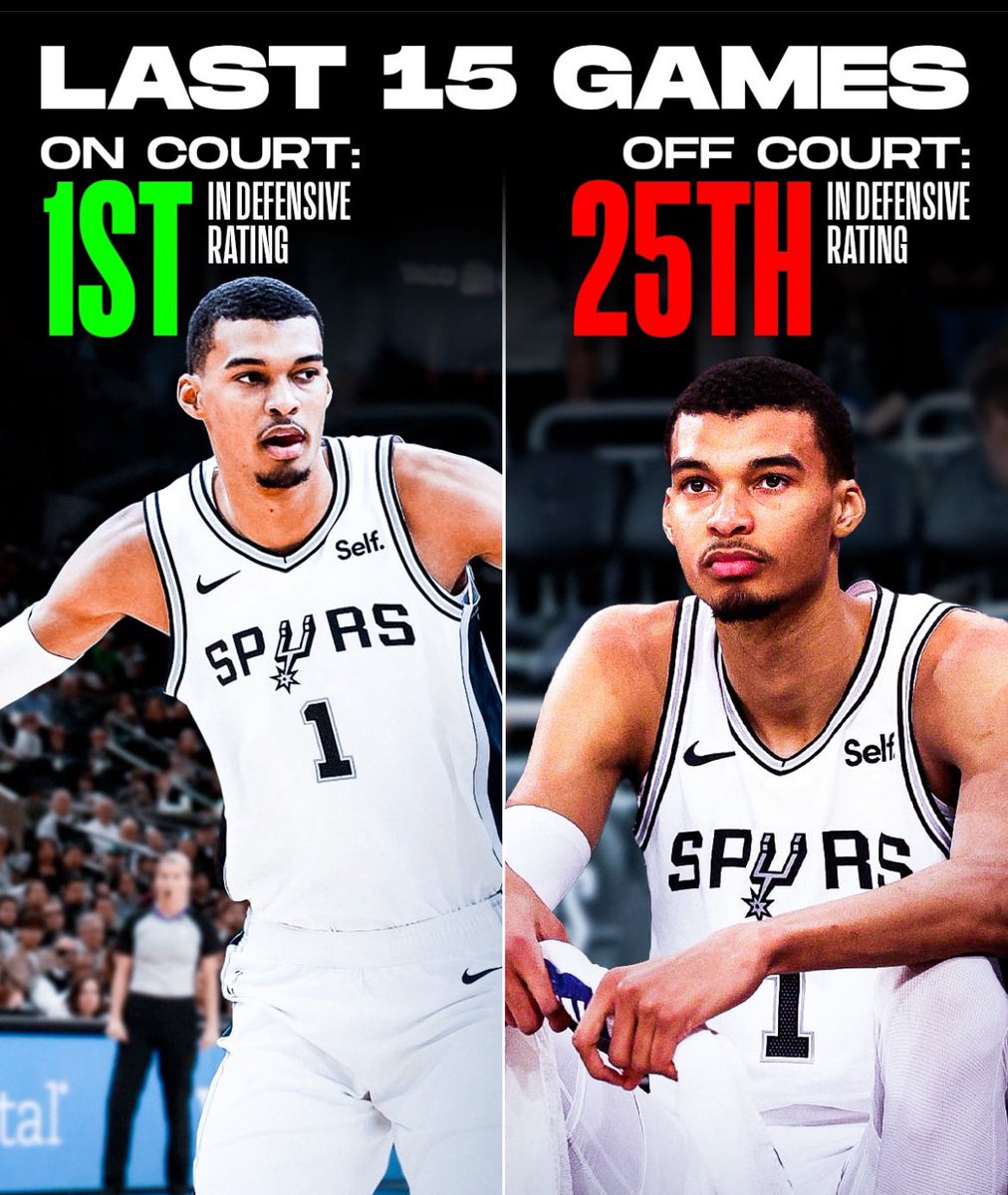 So basically, he's the best defensive player in the NBA