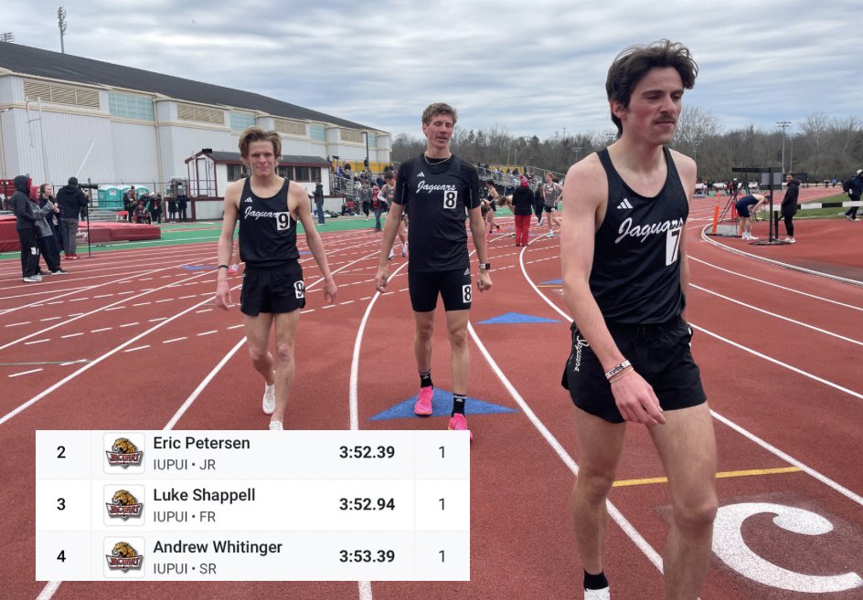 iuindy_mxctf's tweet photo. 3 Jags enter the 1500m top 10 list for the program at Miami with the trio finishing 2-3-4!

3️⃣rd - Eric Petersen: 3:52.39 
(3rd All-Time)
4️⃣th - Luke Shappell: 3:52.94 
(6th All-Time)
5️⃣th - Andrew Whitinger: 3:53.39 
(7th All-Time) https://t.co/uMqmZUljOg