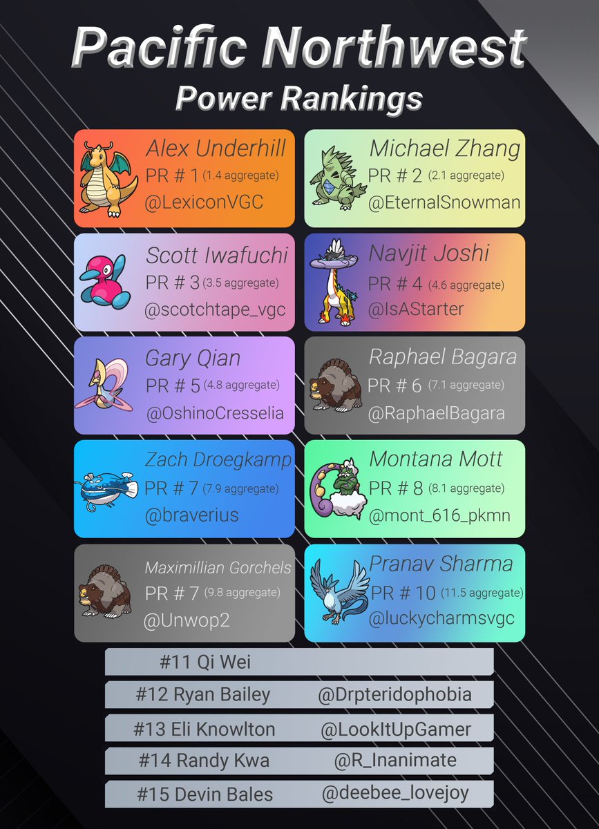 EternalSnowman tweet media