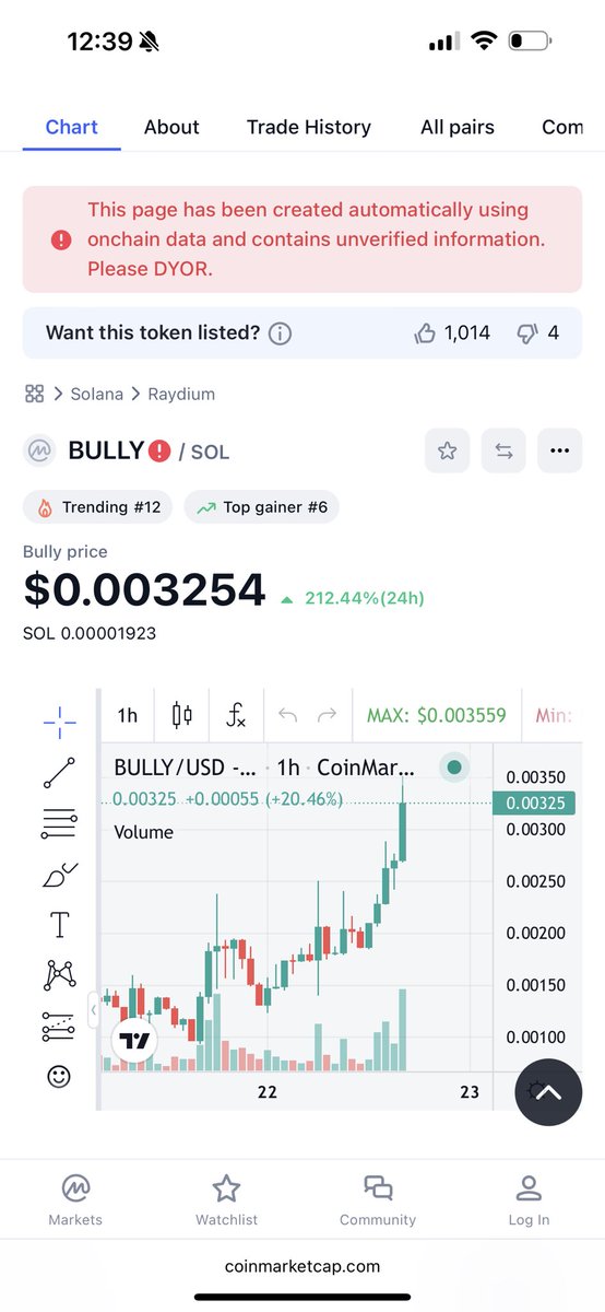 <a href="/metaversejoji/">joji</a> <a href="/metaversejoji/">joji</a> DID YOU BUY THE DIP ON $BULLY??? 

OR DID YOU FADE OUR LOUD $BULLY COMMUNITY?? 

<a href="/BullySolToken/">$BULLY</a>