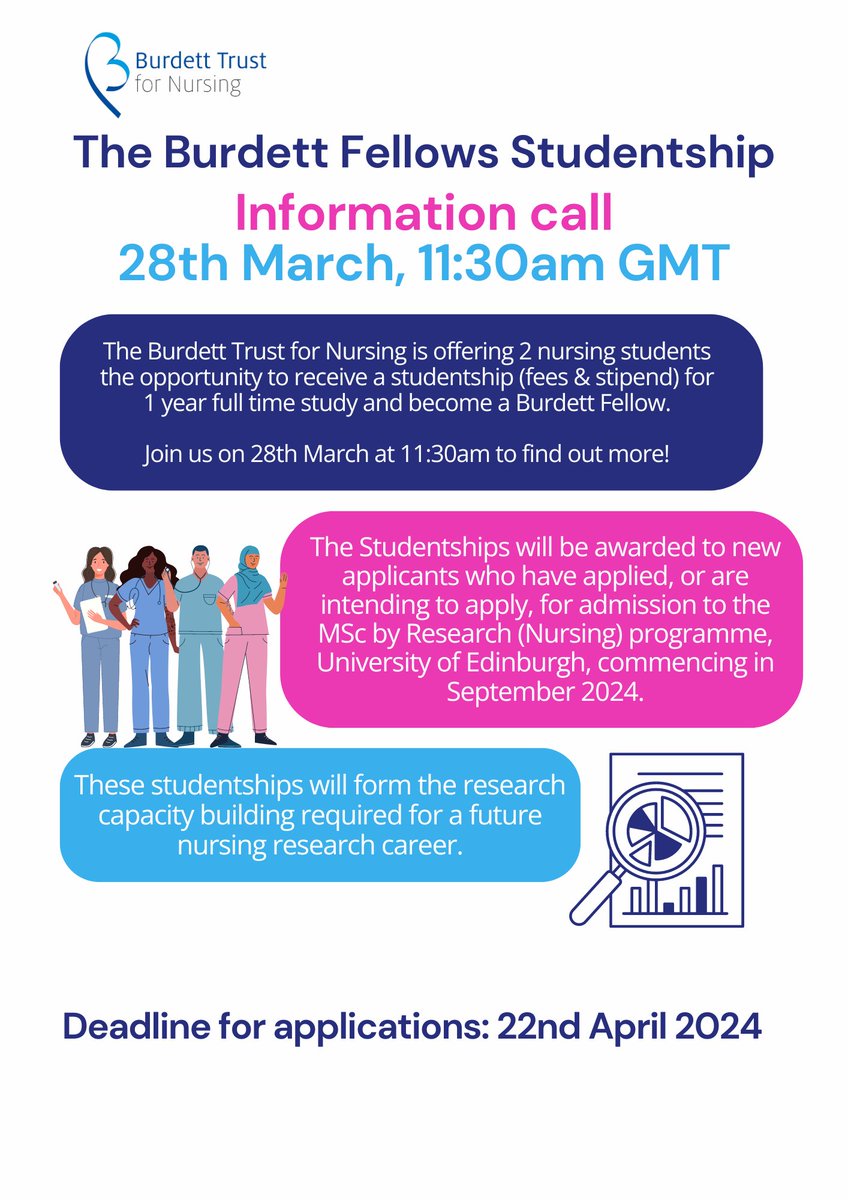 NursingNow2020's tweet photo. 📢 SAVE THE DATE! 
Burdett Studentship Information Webinar
28th March at 11:30am GMT

Click the link below 👇to register your place!
https://t.co/CYmD82m8xu

#Nurses #Leadership #Opportunity 
@BurdettTrust @EdinburghUni @ProfessorAisha https://t.co/qkaNlnBIBy