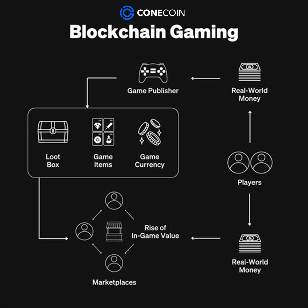 ConeCoin_com's tweet photo. Stay positive and the results will follow 💪
#Conecoin https://t.co/ofWL8vfYr6