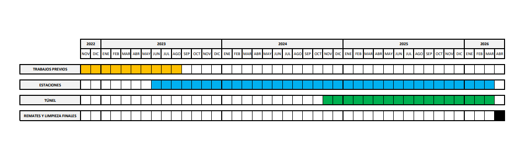 AV Pasillo Verde-Imperial 🌳🏳️🌈💜🍉 tweet media