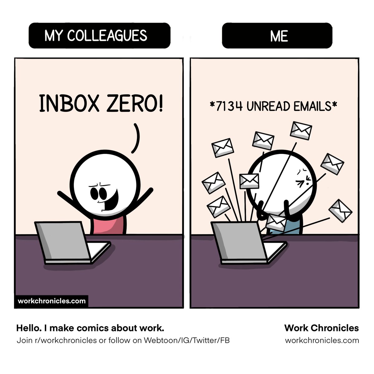 Your colleagues’ secret? 1. Select all emails 2. Mark them as read, delete them, or move them to a designated folder. Try it today on the #ProtonMail web app: mail.proton.me Comic courtesy of @_workchronicles #inbox0