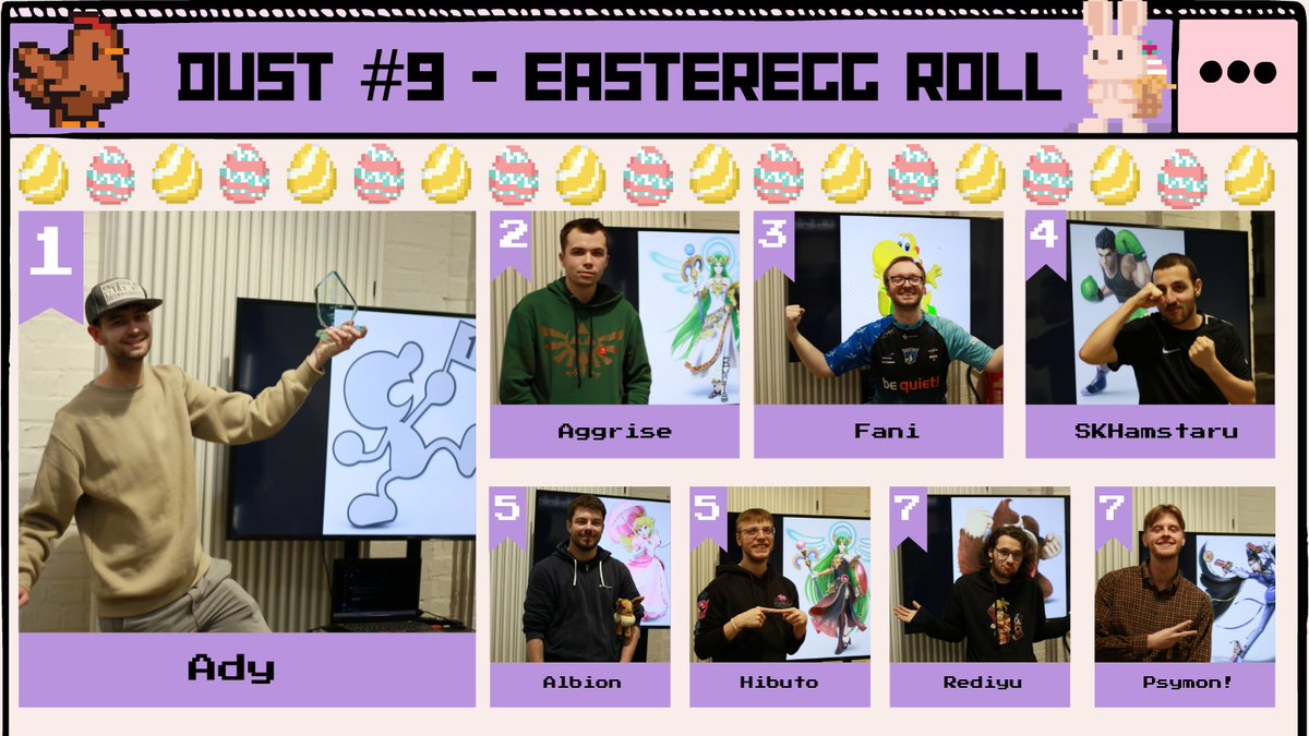 Ein geiles Event ging den Sonntag zu Ende, hier die Top 8 mit einer sweeten Garfik von @jolienwntr!

1. <a href="/Adycheck/">Ady</a> 
2. <a href="/Aggrise64/">Gabriel Zalewa</a> 
3. <a href="/FaniSSBU/">BJAYS | Fani</a> 
4. <a href="/skatehamster/">skatehamster</a> 
5. <a href="/Albion_Zurafa/">Albion</a> 
5. <a href="/Hibuto_bois/">BERG | Hibuto 🏳️‍🌈</a> 
7. <a href="/Rediyuflauschi/">Rediyu</a> 
7. <a href="/XSitedPeach/">Psymon 🦇</a> 

Bis zu Dust10 im Sommer 👀