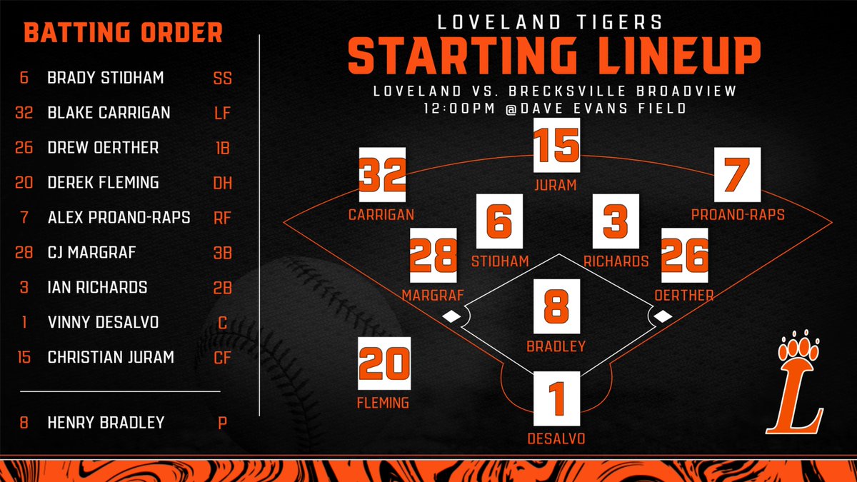 Loveland High School Baseball tweet media