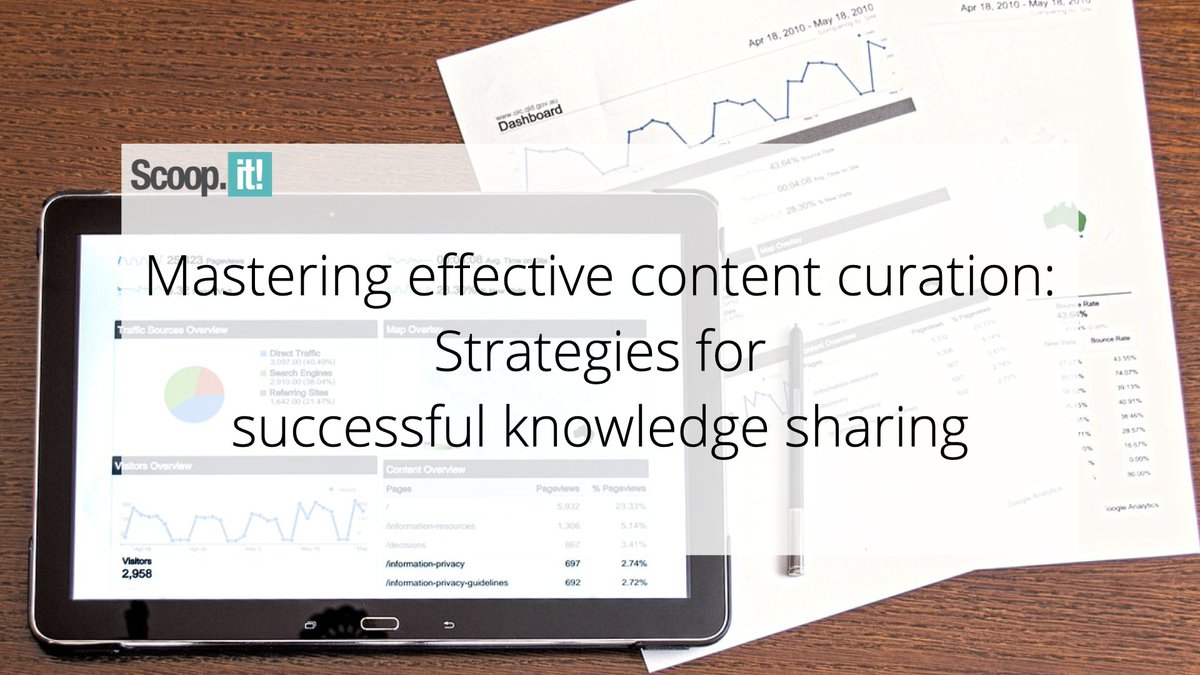 Mastering Effective Content Curation: Strategies for Successful Knowledge Sharing #contentcuration #content #curation #knowledgesharing hubs.ly/Q02pL2hk0