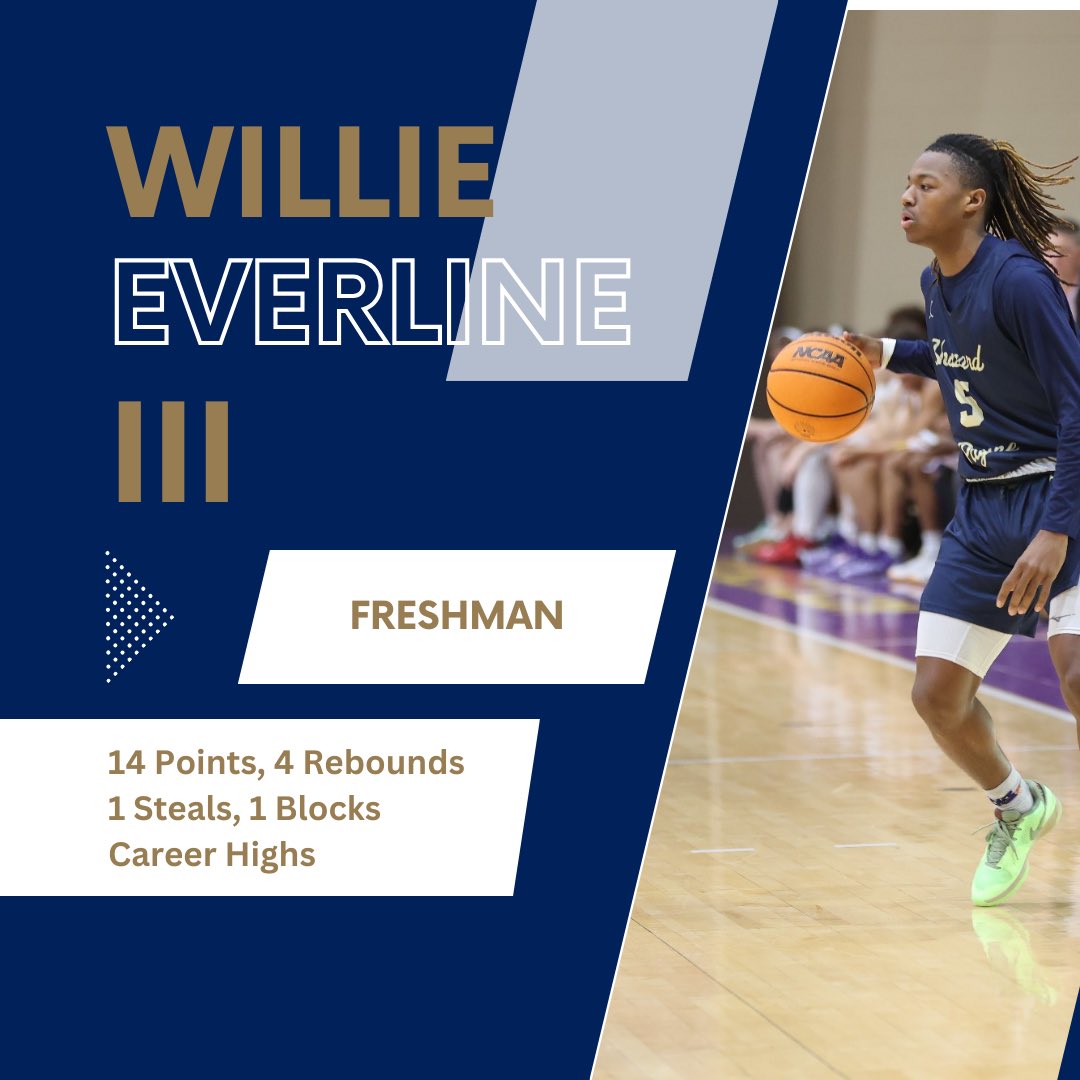 FRESHMAN FRIDAY! Today we wrap up highlighting our roster with our first years! Next we have the electric guard Willie, bringing highlight reel plays everyday the high flying guard also led the team in FT% going 12-13 on the year for 92.3%