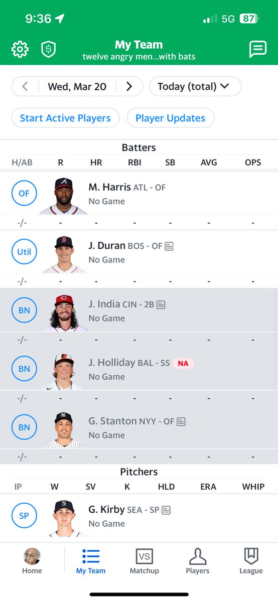 ADrewAlessandro's tweet photo. @Andrew_FBB 12 team, 4th slot. Kept Carroll, Harris, Holliday, Gunnar. https://t.co/uWyRbdN01o