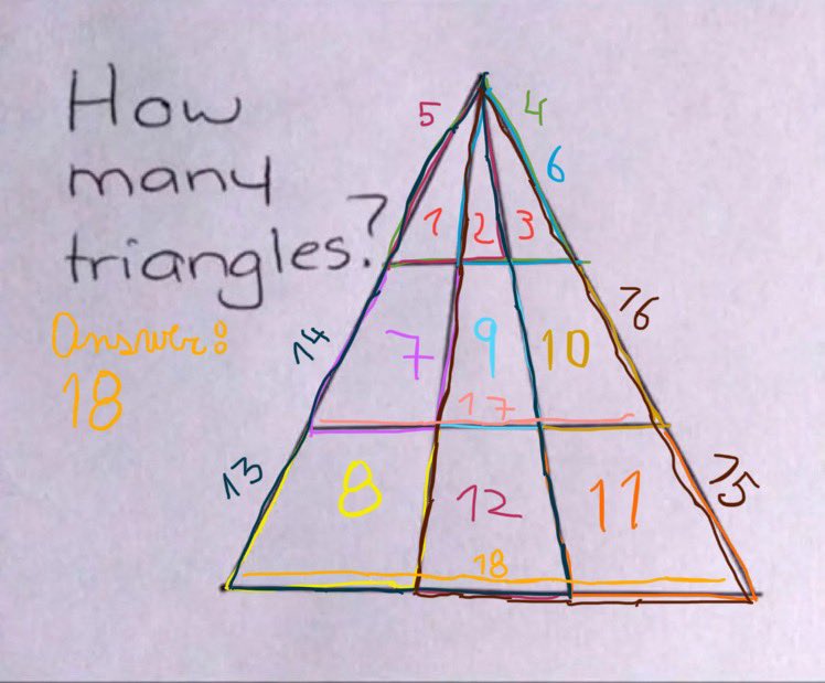 Μαρινα (space cowgirl) tweet media