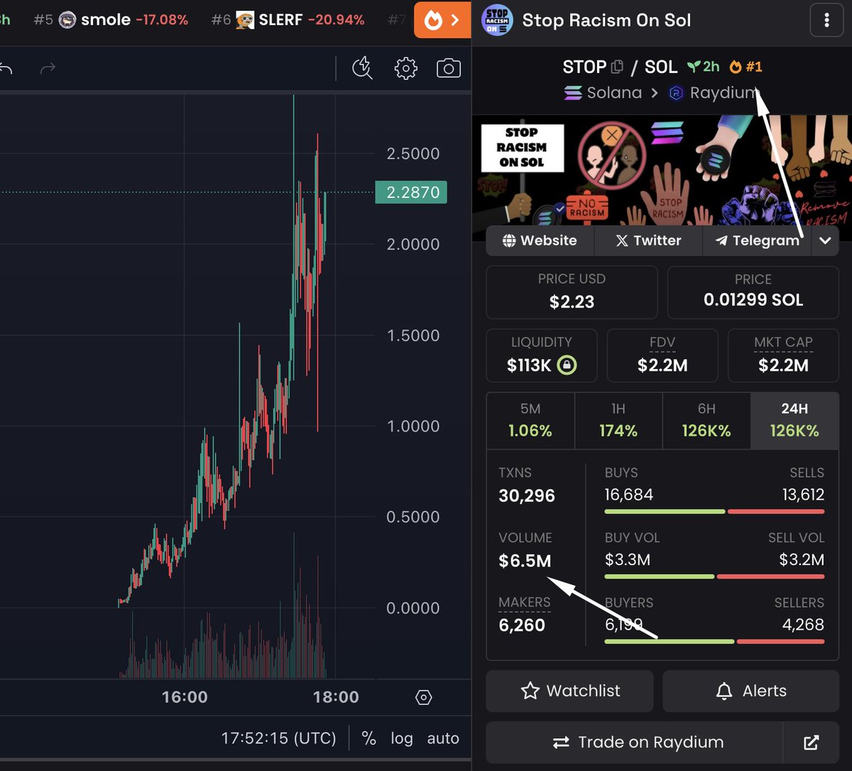 Stop Racism tweet media