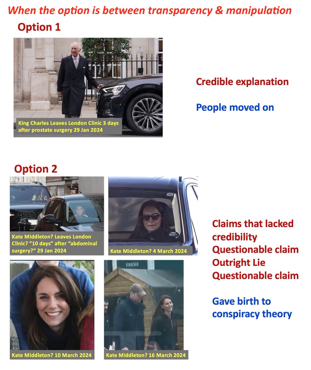 byetwit's tweet photo. #Contect
The public as pawn
The #RacistRoyalFamily created unnecessary drama and their #ToxicBritishMedia amplied the narrative then blames the public when their response was not what they wanted https://t.co/nDuF1eIT25