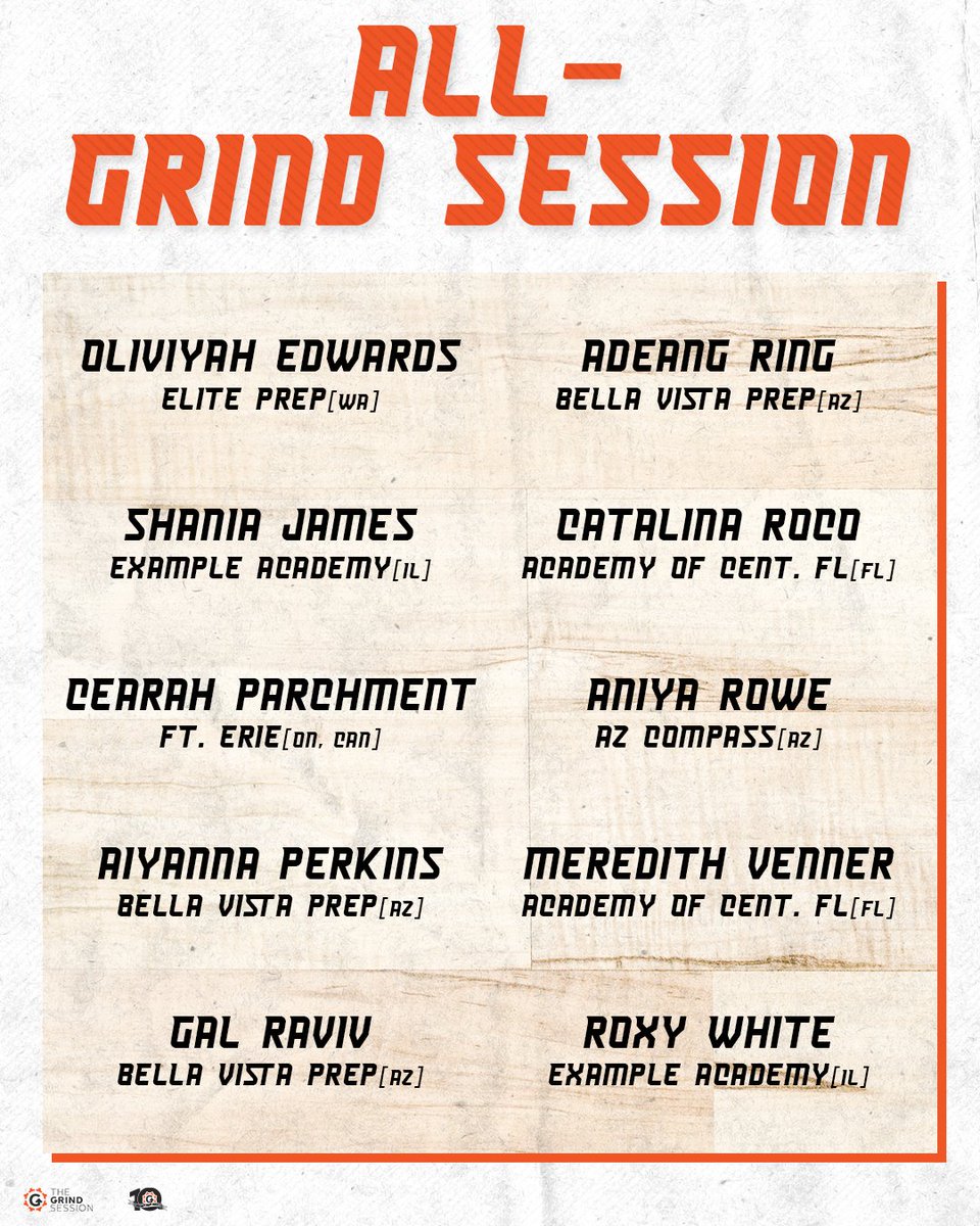 Congratulations to our All-Grind Session Team!