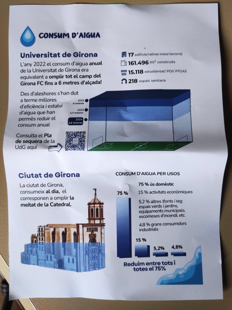 Sergi Cot 🇵🇸 tweet media